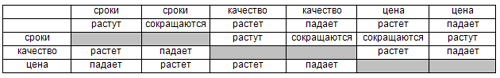 ЛИКБЕЗ РЕМОНТА КВАРТИР