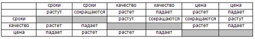 ЛИКБЕЗ РЕМОНТА КВАРТИР